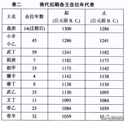 禹州到鄢陵多少公里？這兩個城市之間的距離，不僅僅是一條公路線的標記，它還蘊含著兩地深厚的文化聯繫與歷史積澱。